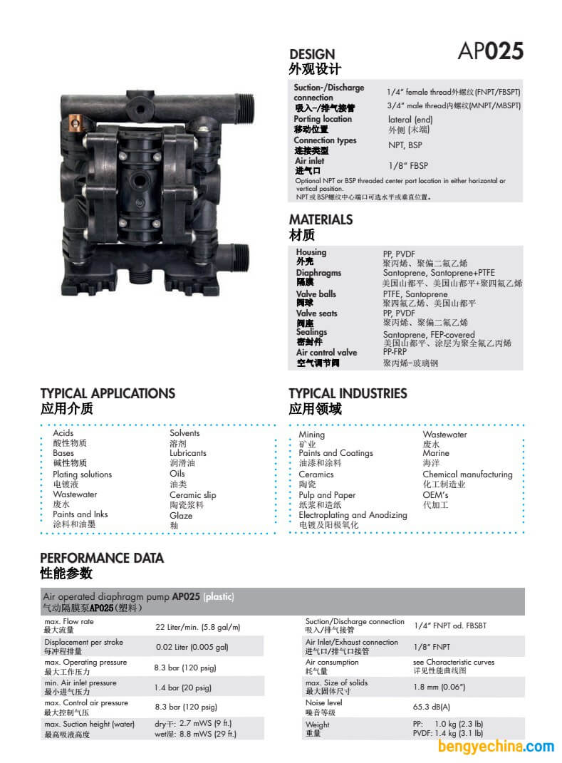 德國(guó)賽諾sera 氣動(dòng)隔膜泵AP025