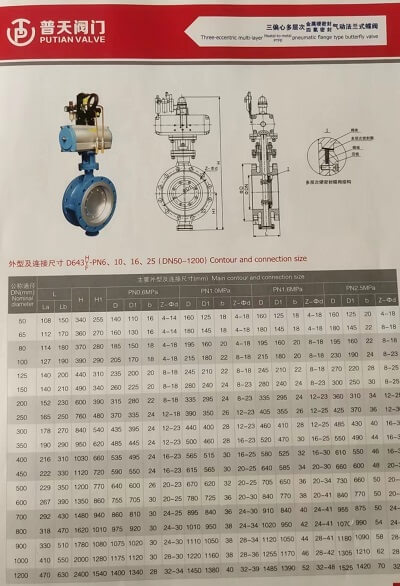 浙江普天閥門科技有限公司