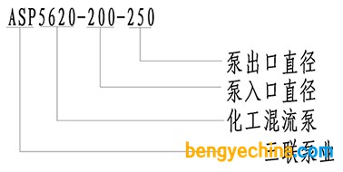 SP5620系列化工混流泵型號(hào)