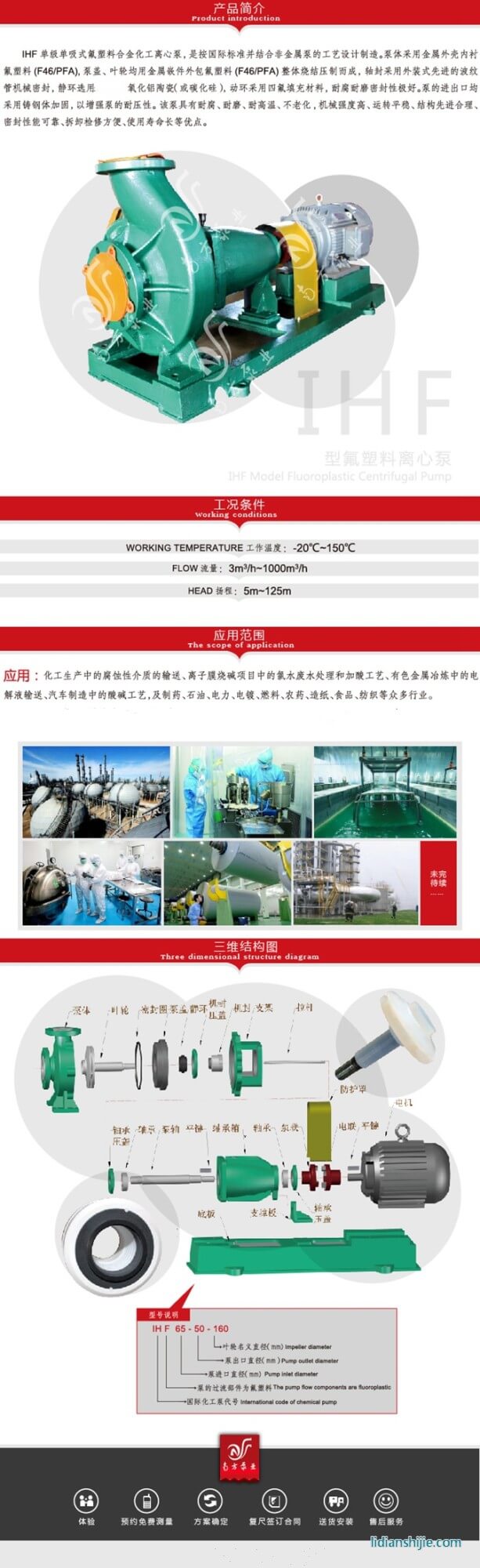 IHF氟塑料離心泵