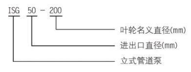 ISR、RG型泵系單級單吸懸臂式離心泵