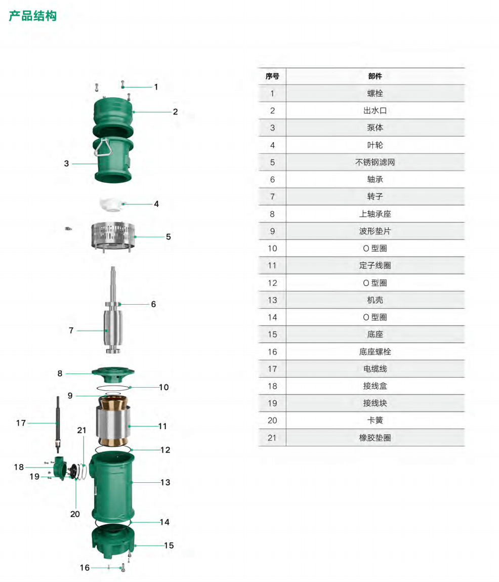 泰福泵業(yè)QY型油浸式潛水電泵