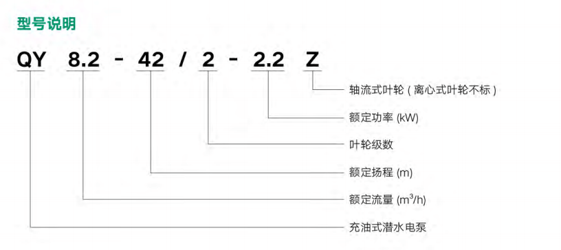 泰福泵業(yè)QY型油浸式潛水電泵