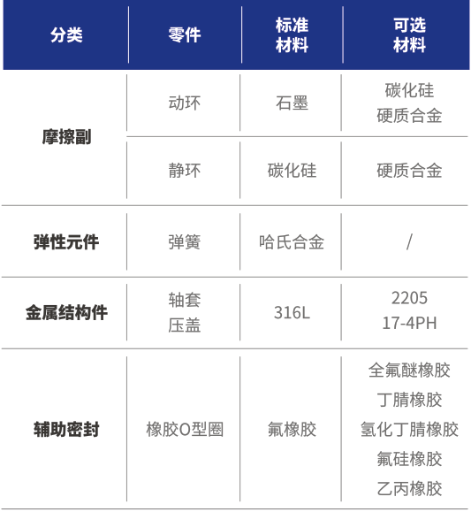 中密控股股份有限公司